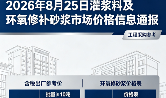海伦2026年8月25日灌浆料及环氧修补砂浆市场价格信息通报